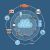 Why Good Tech Matters for Small Businesses